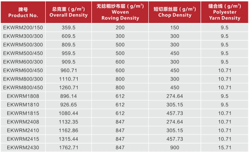 product-850-520